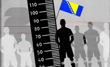 Kuriozitete Botërori 2026/ Bosnje dhe Hercegovina dhe Norvegjia kombëtaret më shtatlarta… Spanja “rritet” me 1 cm Brazili humb 5 cm!